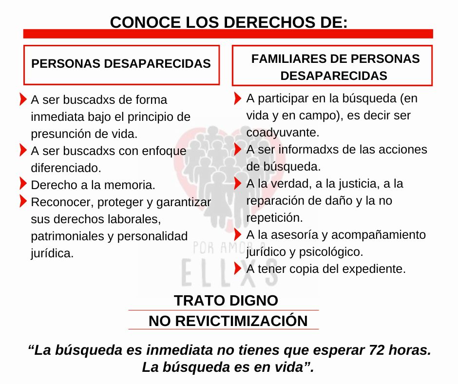 #Importante
Todas las personas tienen derecho a ser buscadas en caso de desaparición.

Conoce a dónde acudir y cuáles son los derechos de las víctimas de desaparición y de sus familiares.

⚠️Todos los trámites son gratuitos y deben ser inmediatos