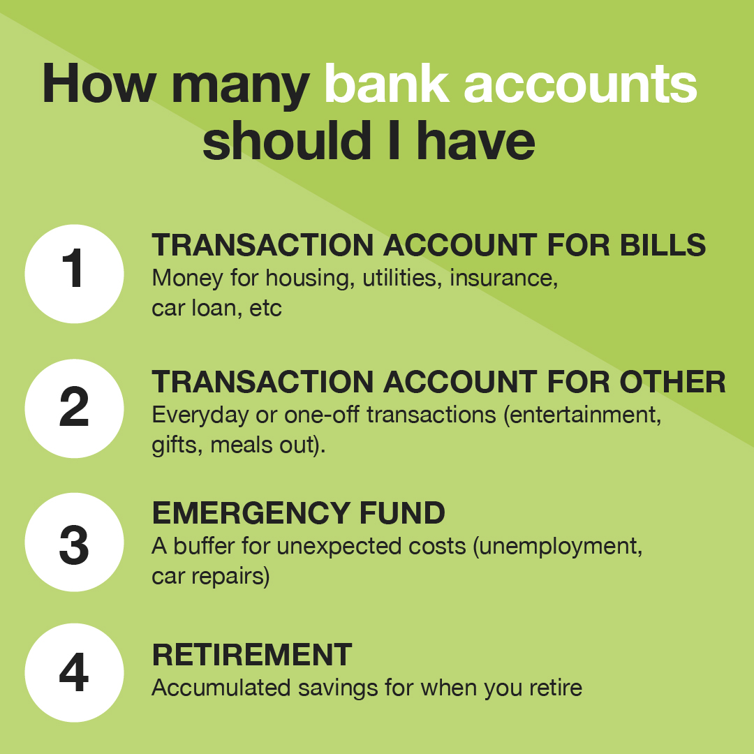 UnityBankAU tweet media