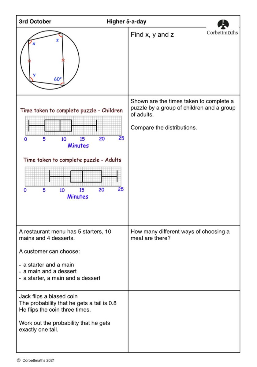 Corbettmaths tweet media