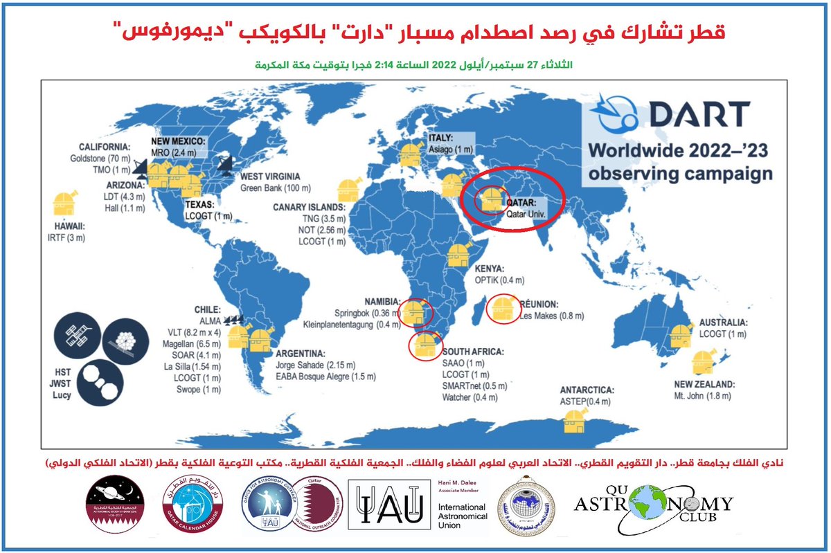 IAU OAO on Twitter: