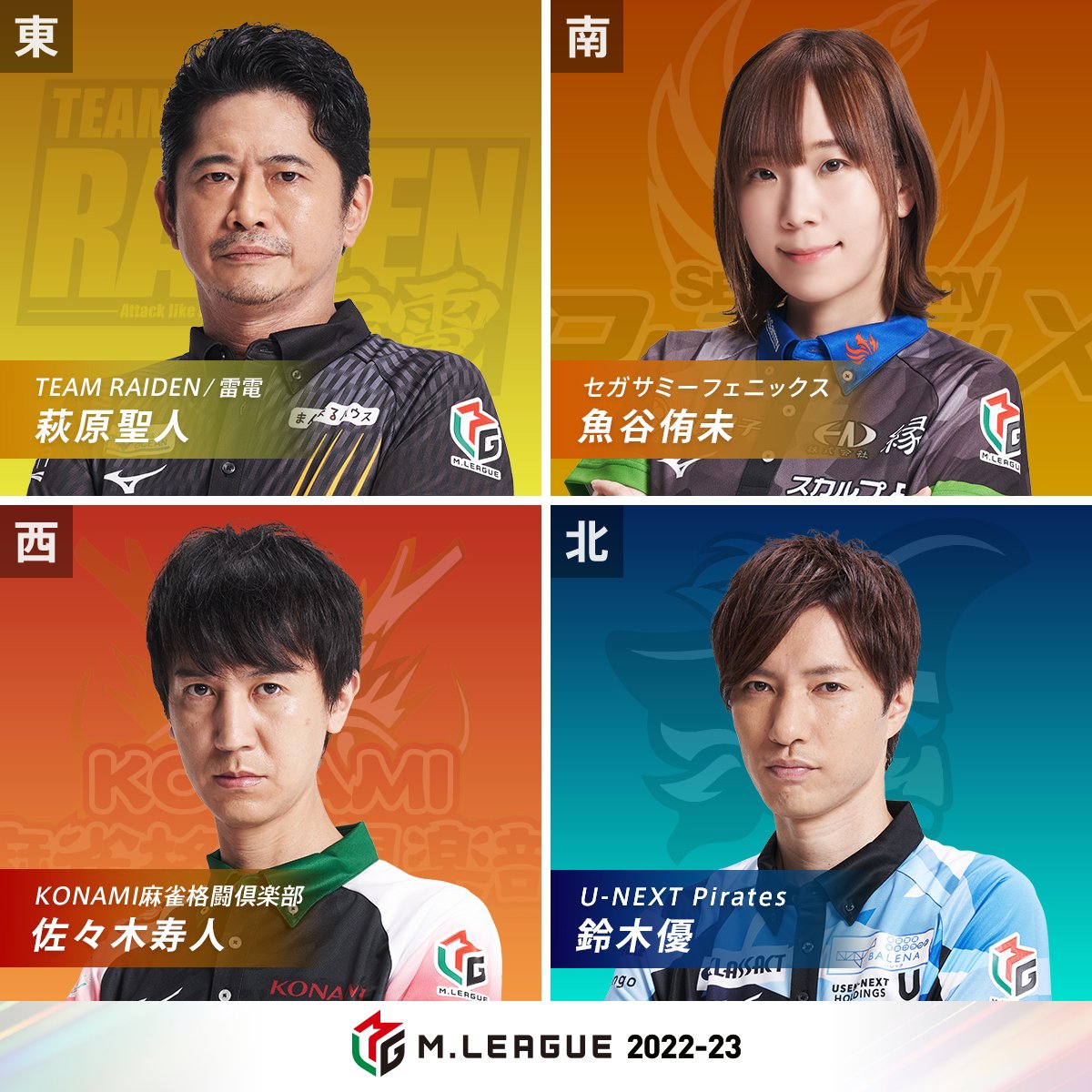 m_league_'s tweet photo. 大和証券 #Mリーグ 2022-23
10/3(月)　1日目/94日

第1️⃣試合の出場選手発表

東家：#萩原聖人
チーム雷電

南家：#佐々木寿人
KONAMI麻雀格闘倶楽部

西家：#魚谷侑未
セガサミーフェニックス

北家：#鈴木優
U-NEXTパイレーツ

実況：#日吉辰哉
解説：#土田浩翔

▽17:30～開幕式 
▽19:00～試合開始