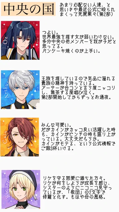 まほやく各キャラ推しの方々の印象&イメージ(1/2)
⚠️全員がこうというわけではないです
⚠️主に私の周りの賢者様を参考にしております 