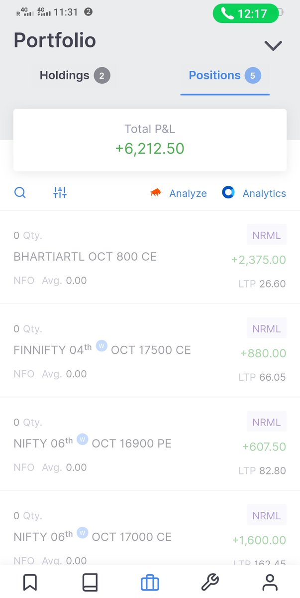Raftaarfan's tweet photo. @TA_Purvesh Thanks bhai 135₹ mai itna dena k liye😘😘🙏
Yes i am a fattu tarder but still mange to 6k+ profit. Diye gye target pe exit karta to ye profit 2x-3x hota.

Note:-Twitter dobara download sirf apko thanks or RT karne k liye kiya. Kyuki rigi pe apko reply karne ka option nhi h😘 https://t.co/cbwFuLBs8Z