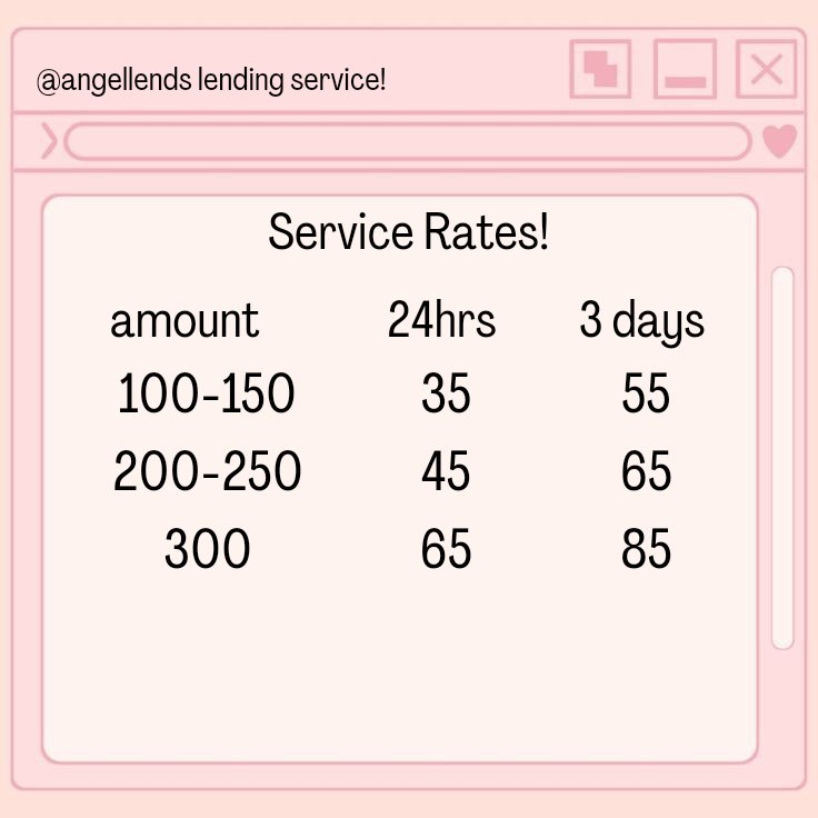 angel | lending service; closed tweet media