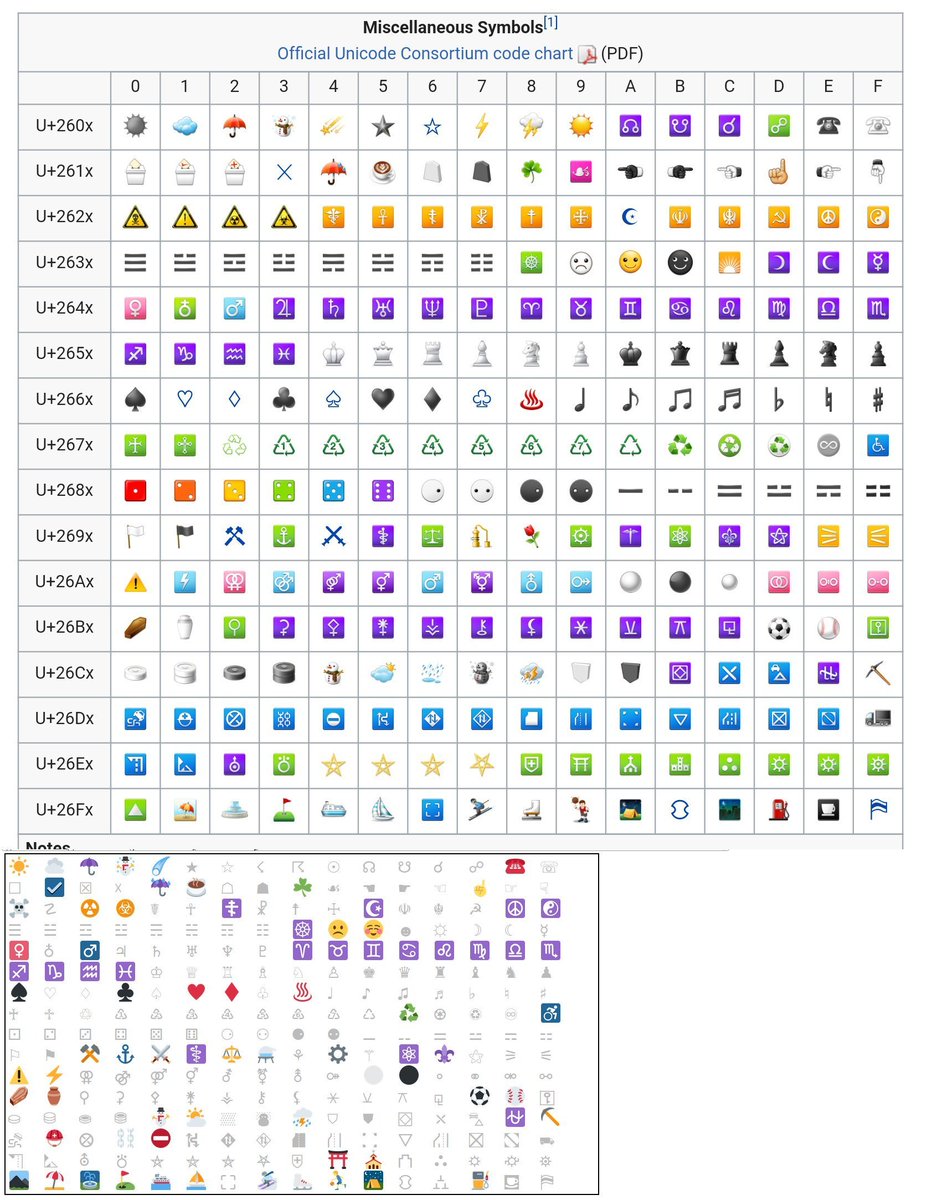 *☌ᴗ☌*♡ ♦️ Diamond Suit Emoji | Meaning, Copy And Paste