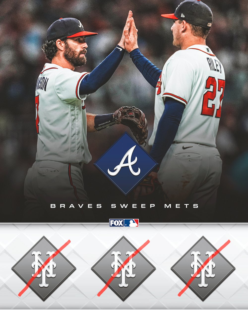 FOX Sports MLB on Twitter "BRAVES SWEEP THE METS 🧹 Magic number to