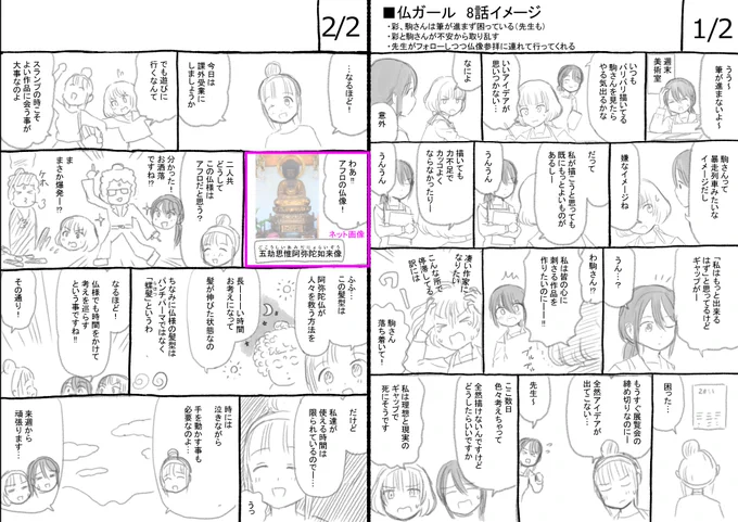 これは仏ガールのミニネーム(プロットも兼ねてる)
編集さんのOKが出たらネームに入ります 