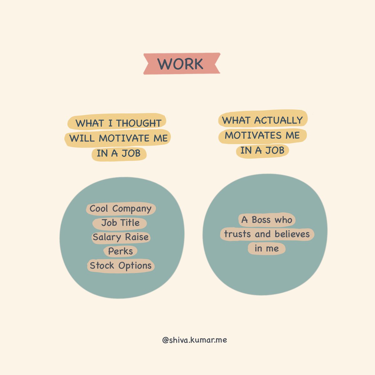shiva_kumar_me's tweet photo. A manager's behaviour and actions can motivate you to do your best work. They are your mentor and cheerleader. They see something in you, probably you have not seen yourself.

#Boss #Manager https://t.co/YSBjGnKuMq