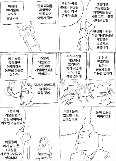 VR 구형법 