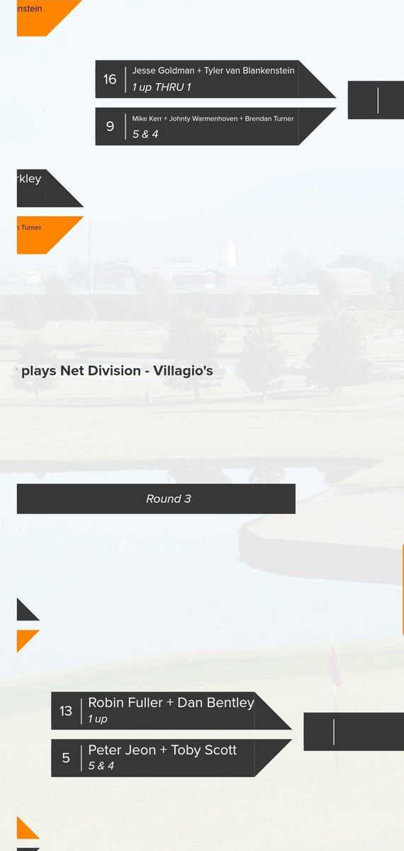 vancouvergolf's tweet photo. Congrats Round of 16 @VanGolfTour
@Grupo_Bimbo #BCMatchPlay
Winners @SandpiperGC !!🥳👍
Some great 1/4 finals pairings next Saturday @meadowgardensgc !
Thank-you @teddyswaine
@SandpiperGC for hosting & providing such great conditions! 💯
#MatchPlay #VGT https://t.co/P5ltMRPVGc https://t.co/kKSfAEHryw
