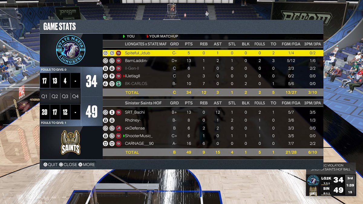 GGs <a href="/LIONGATES2K/">LIONGATES</a> in @HOFLeague2k  Open rd2 ! 

@Sippiboi_ 
<a href="/_gxldN/">The Great GatsBT🎉</a> 
<a href="/Rhdney/">ً</a> 
<a href="/ShooterMusic_/">FSG x Big Shooter</a> 
<a href="/rikki_slickem/">♣️♥️Gambit ♠️♦️</a> 

<a href="/yeynotgaming/">LVI YEY</a> <a href="/iNetworkSports/">iNetwork</a> <a href="/2kCompGames/">Jelani Mitchell</a> <a href="/FireSticksGT/">Fire Sticks Gaming</a> @youFamousEnough