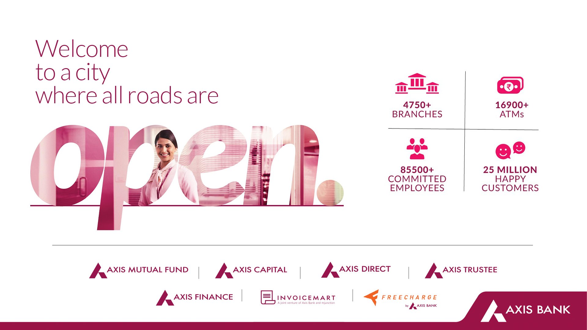 Axis Bank On Twitter You Ve Loved Your City For A Reason We Assure