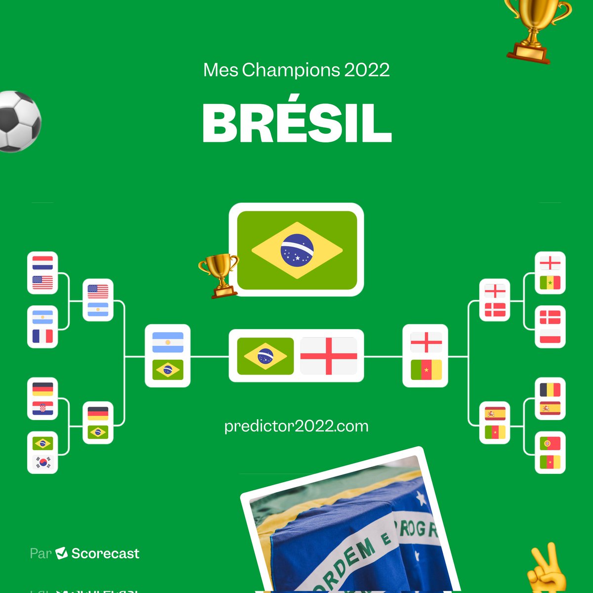 JoeNyake's tweet photo. Pas de doutes ! Le Brésil sera pour la 6e fois CAMPEÃO DO MUNDO! #predictor2022 https://t.co/Bf2Im8P9Yw https://t.co/AjF5UXuCIm