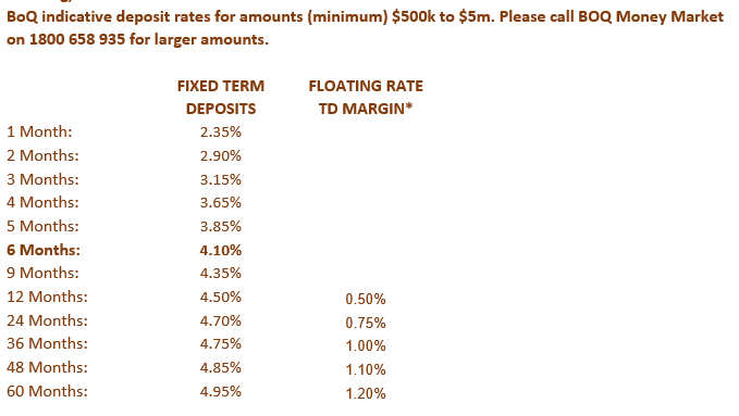 Financial Failings tweet media