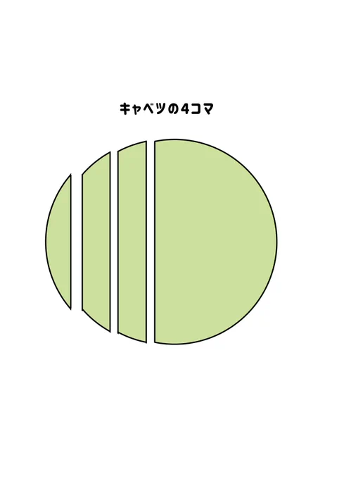 作画崩壊の4コマ 