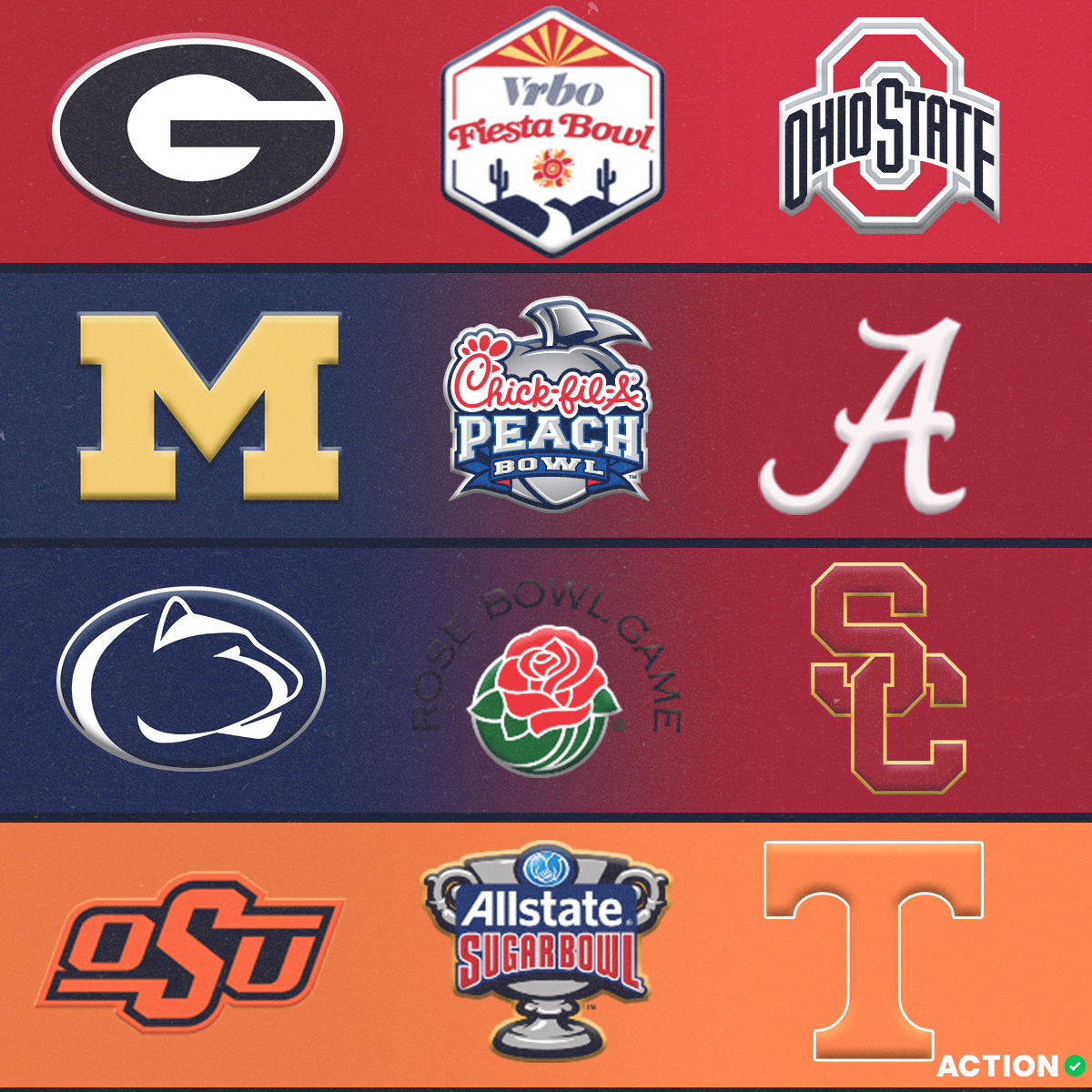 Pete Sheppard on Twitter "RT Brett_McMurphy The Las Vegas Raiders