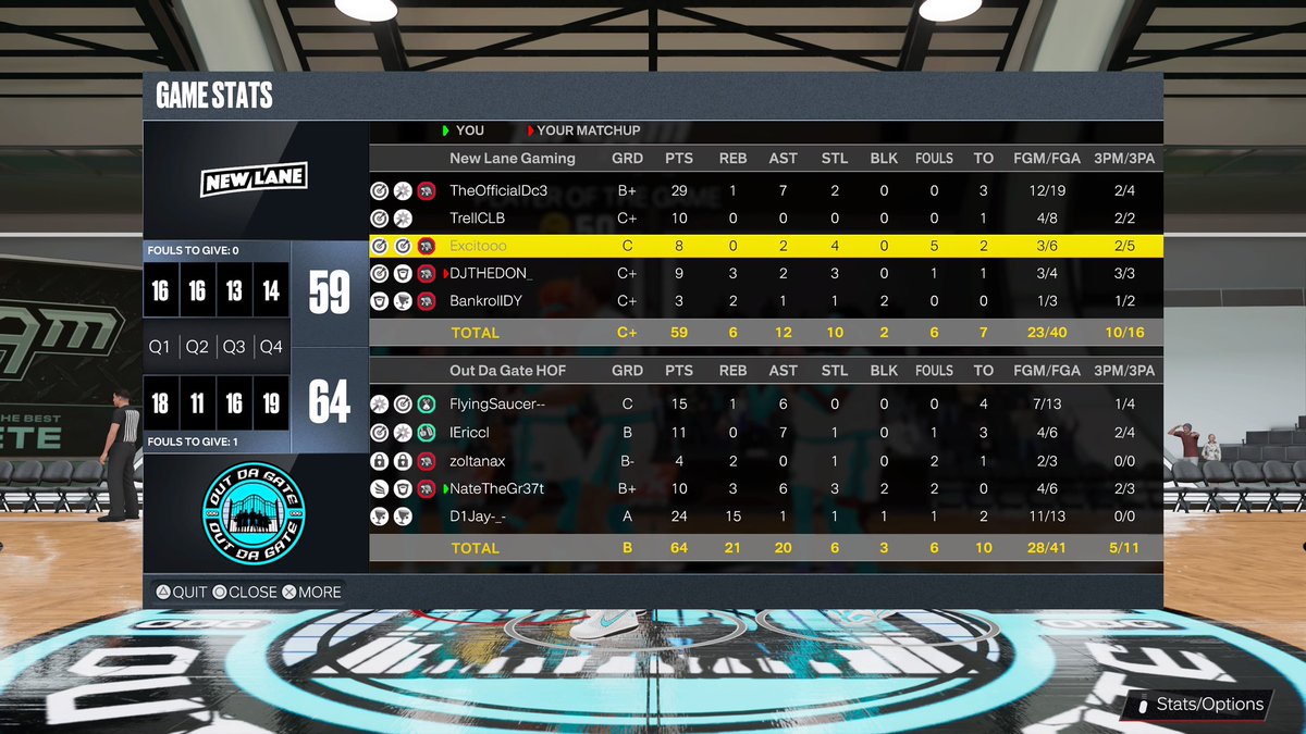 OutDaGate2K's tweet photo. GGs To These Teams Tonight In @HOFLeague2k Reg SZN Matchups 

@NAPX2k @The2KDatabase @llNapll @Big_Brudda_PURP @BearDaBeast23 @youFamousEnough @BlkFrankWhite1 @iNetworkSports @The2KDatabase @Spam1Of1 @WalkOnWarriors @VincentJValerio @2kCompGames @LTFairley https://t.co/1VKlv86cRP