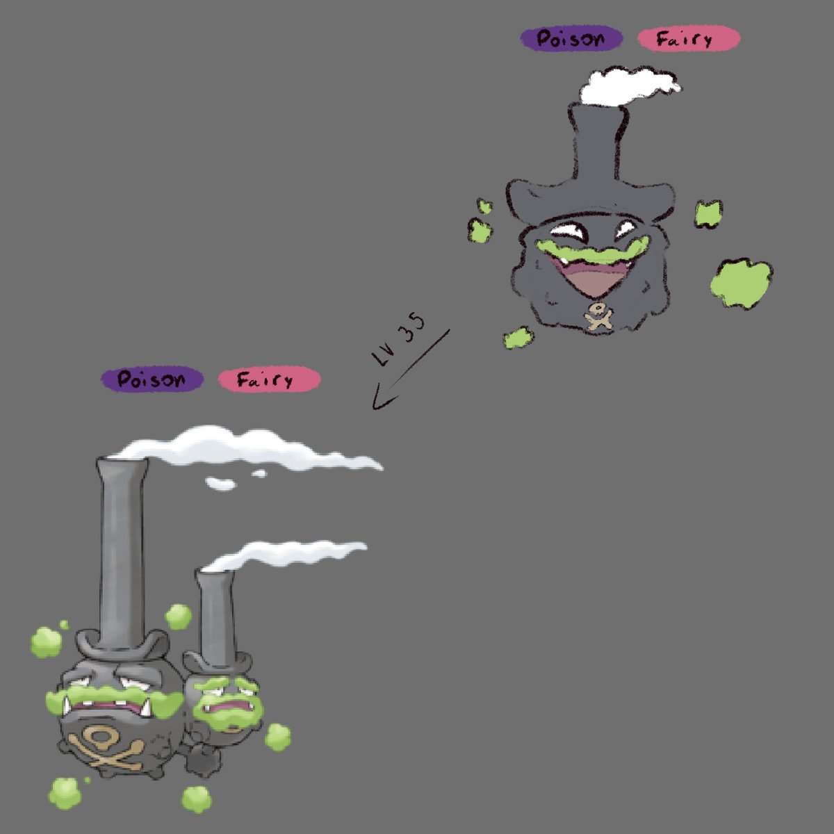 Ashfluffys's tweet photo. I'm a little upset that some first and second stage pokemon didn't get regional forms, so I did it myself! #pokemon #regionalforms #alolanforms #galarianforms #hisuanforms (1/3) https://t.co/WBxJF8vpKf