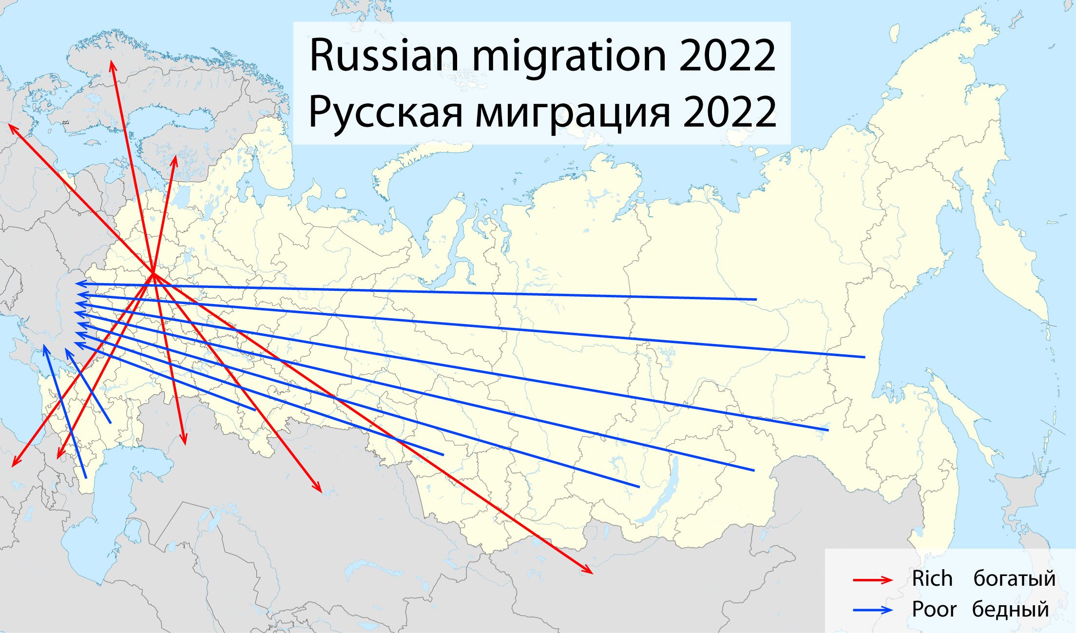 drone-station-on-twitter-russian-migration-2022-2022