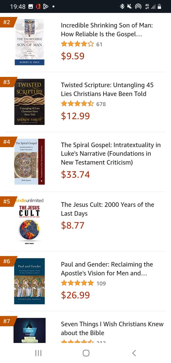 Albeit temporarily, a screenshot of my book at number 4 in the Kindle New Testament charts. Admittedly a niche chart, but fun nonetheless.