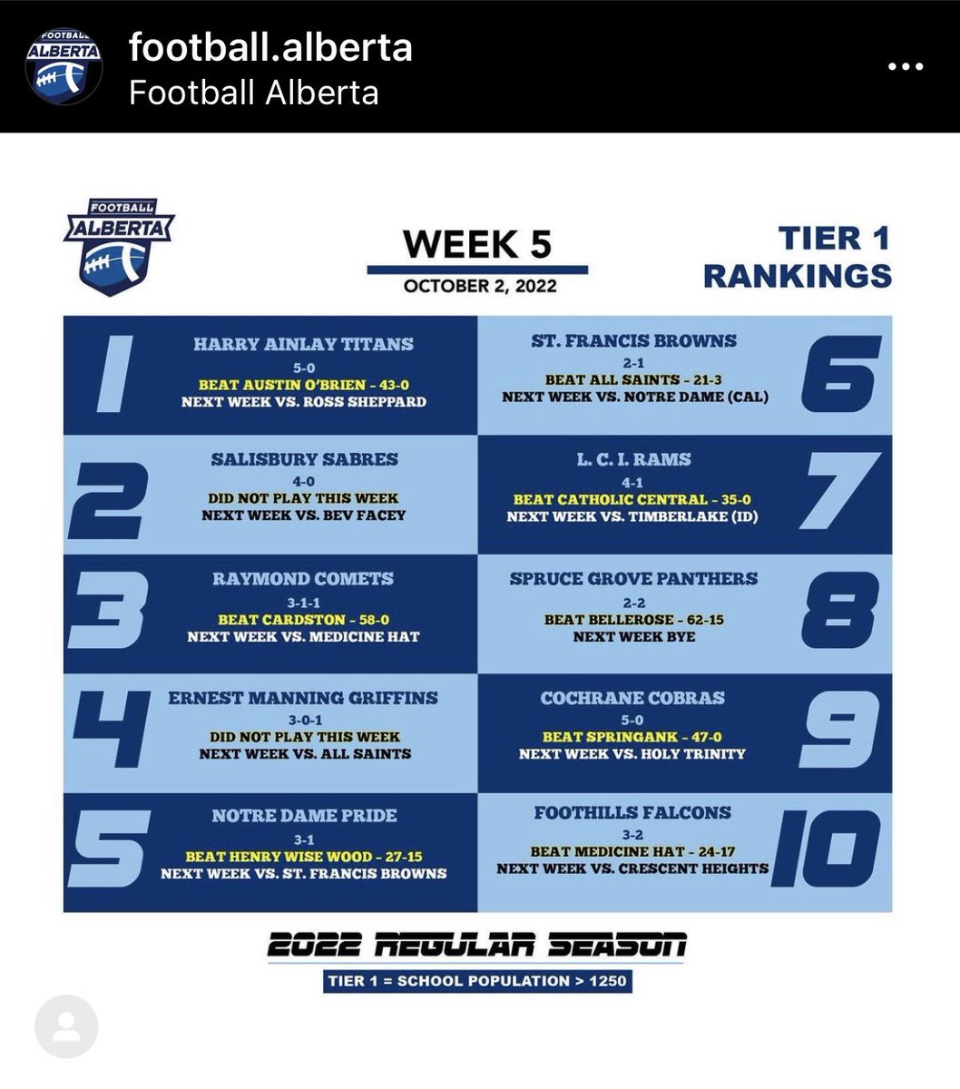 coachmcnab20's tweet photo. Tier 1, here we come!!! #wearecobras https://t.co/JibeJvHeGn