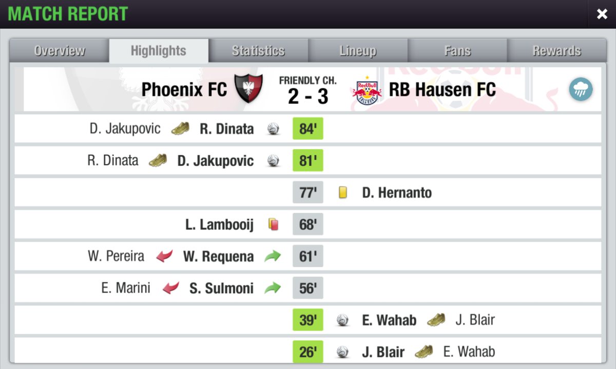 Phoenix FC (@phoenixfc_te) on Twitter photo LIGA 2 @Liga2TEI SEASON 21
MD 1️⃣5️⃣
Phoenix FC 2-3 <a href="/RBhausenFC/">RB Hausen FC</a>
🔴 L. Lambooij 68'
⚽ D. Jakupovic 81'
⚽ R. Dinata 84'
-
⚽ S. Mulyana 22'
⚽ J. Blair 26'
⚽ E. Wahab 39'
This time we have to admit the edge of the visitor.
#COYP
#Liga2TEI
#Liga2S21 LIGA 2 @Liga2TEI SEASON 21
MD 1️⃣5️⃣
Phoenix FC 2-3 <a href="/RBhausenFC/">RB Hausen FC</a>
🔴 L. Lambooij 68'
⚽ D. Jakupovic 81'
⚽ R. Dinata 84'
-
⚽ S. Mulyana 22'
⚽ J. Blair 26'
⚽ E. Wahab 39'
This time we have to admit the edge of the visitor.
#COYP
#Liga2TEI
#Liga2S21