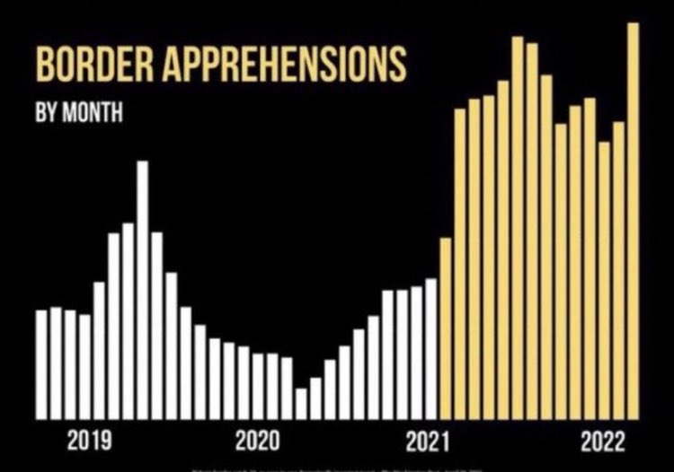 EagleandFlow's tweet photo. @GOPChairwoman He caused it???? Really? GOP causes it every 2 years when they pretend it’s the end of the world  as we know it and pretend to care.
GOP is like shingles, it doesn’t care! https://t.co/DkxKBs9wXH