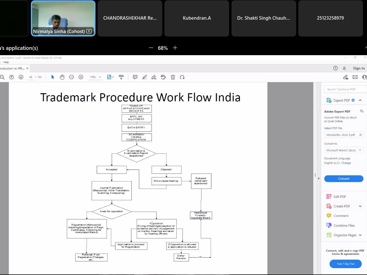 IPIRTI's tweet image. #IPIRTI in association with @RGNIIPM organized online workshop on "Intellectual Property Rights and Patents &amp;amp; Design Filing" with participation of about 138 Researchers, Scientists, Faculty and Students from various research institutes and universities. @moefcc