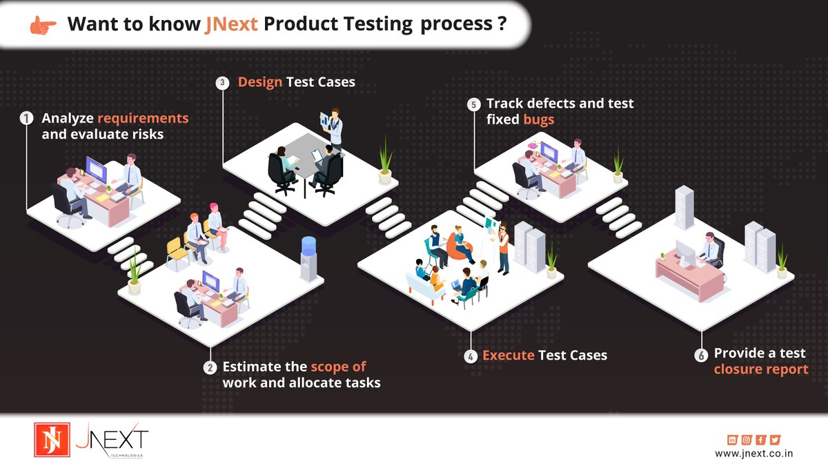 jnextservices's tweet photo. 🤫 Want to know JNext Technologies' product testing process?

We have been testing websites and mobile apps since we started our company in 2013, so you can be confident in our ability to deliver a quality product on time!
🌐 Visit: https://t.co/bNQDppEfJd

#jnexttechnologies #QA https://t.co/vNVJsrngZk