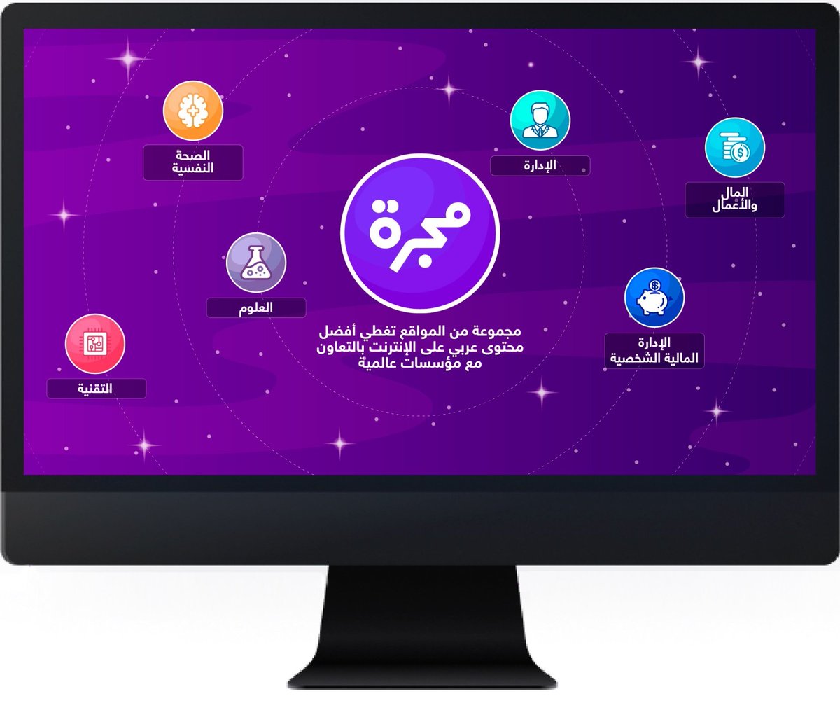 صباح الخير للجميع

من سنوات كنت ولازلت حريصا جدا على إثراء عقلي بالتنوع المعرفي في شتى المجالات
خاصة فيما يتعلق بمجالات القيادة والتكنولوجيا والإدارة المالية

في هذا الثريد أدرج لكم بعض المواقع التي أحرص على متابعتها بشكل يومي من مجموعة مجرة