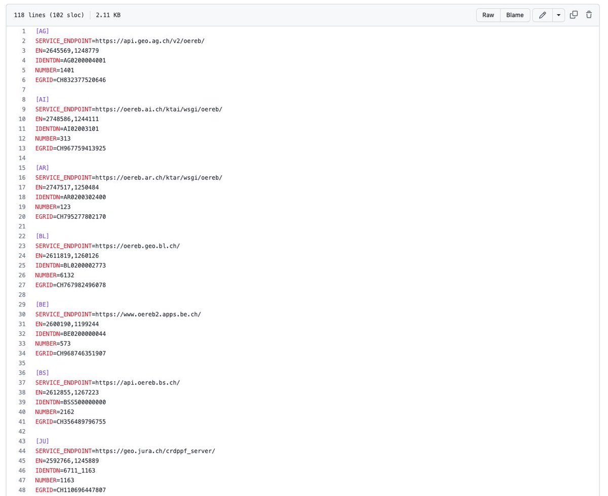 Stefan Ziegler tweet media