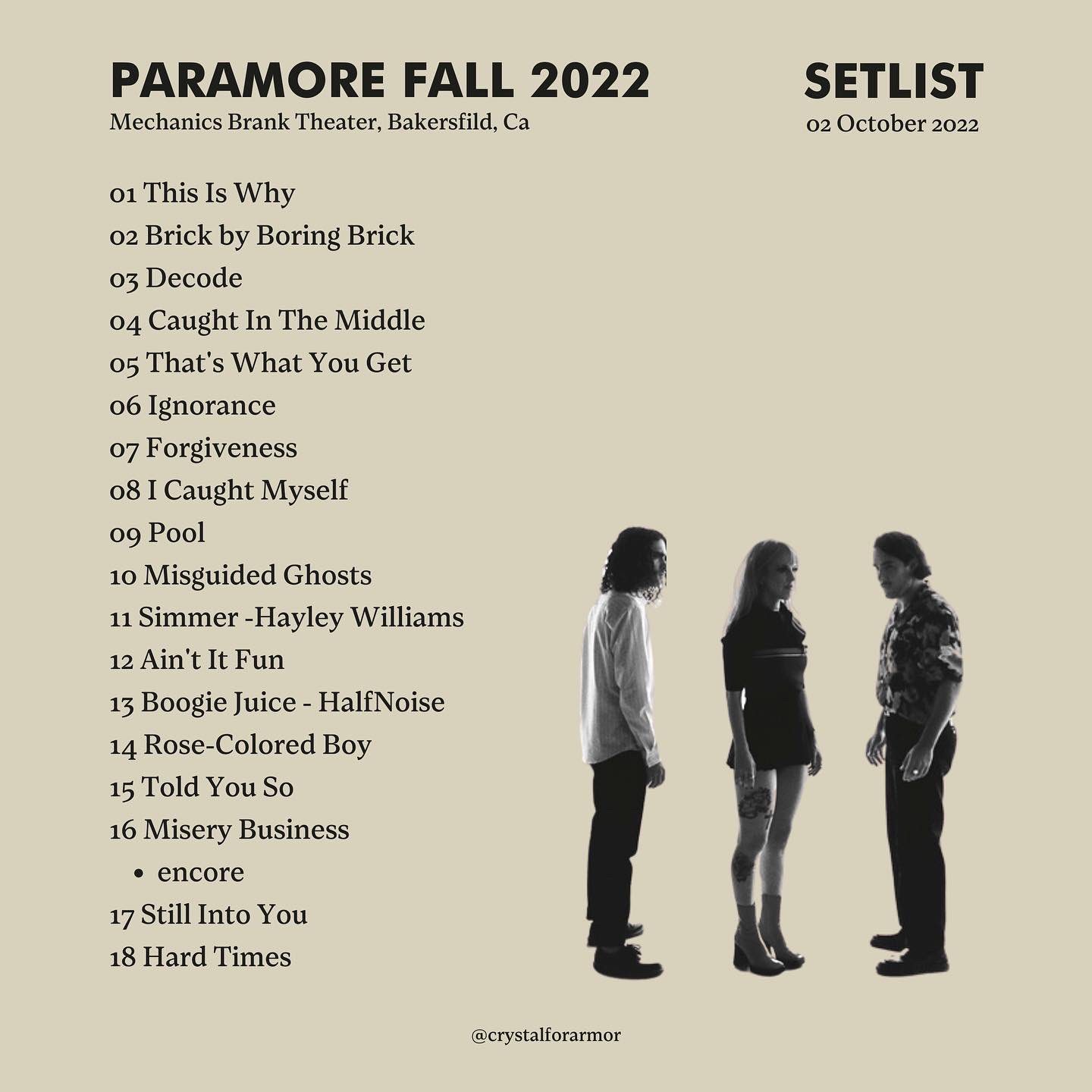 Paramore Setlist 2025 Nyc