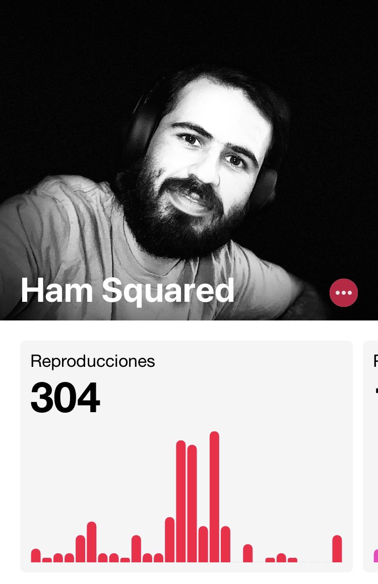 Muchas gracias por escuchar mi nuevo álbum “Anywhere &amp; Anytime At All” en este mundo con tantas buenas opciones. Apreció mucho el tiempo dedicado a mi música <^_^>