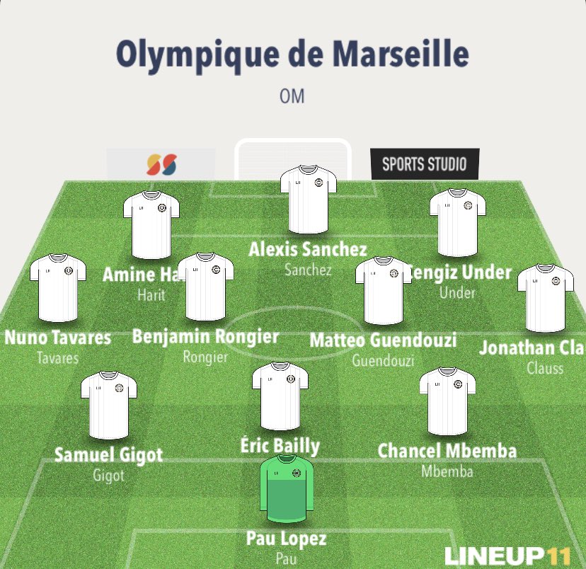 Madsoll_m's tweet photo. #OMSPOR #TeamOM Mon Classement idéal pour OM- Sporting et vous? https://t.co/kq8cR4xjbP