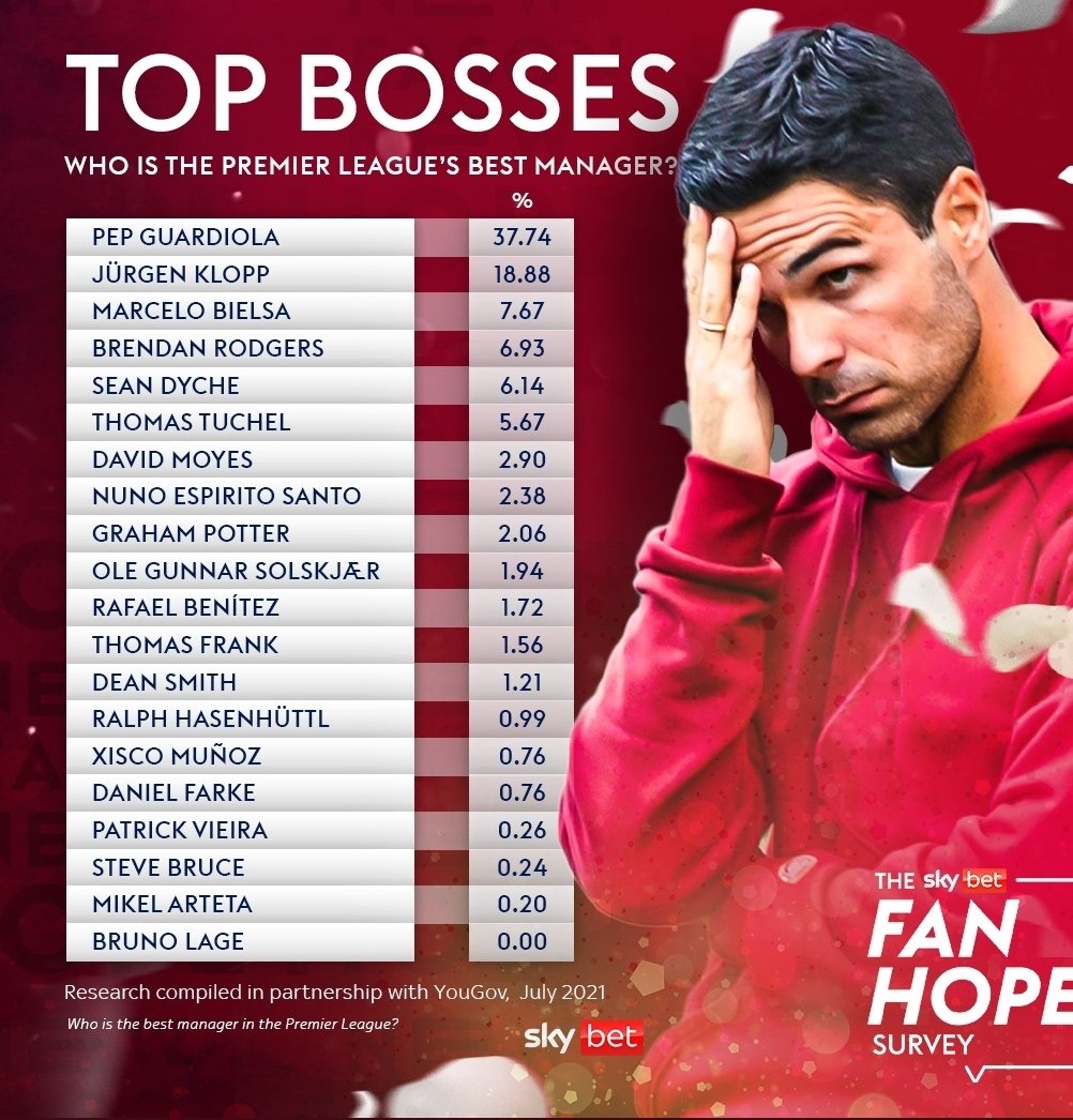 11 gone from this nonsense list.