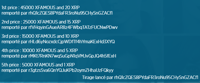 Hi XFAMOUS community,

The battle between XRP influencers is over.
XRP_Airdrop is far ahead :)
You can see that the draw has been made and the prizes will be distributed shortly
Congratulations to the winners