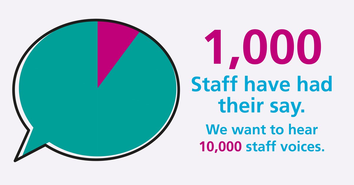 UHBLeadership's tweet photo. Our Annual Staff Survey 2022 is now live!
This is your opportunity to provide anonymous feedback that will help shape plans to improve your experience of working at UHB.
Our ambition is to hear from 10,000 staff voices and we would love yours to be one of them. https://t.co/1E9cwvC4vO