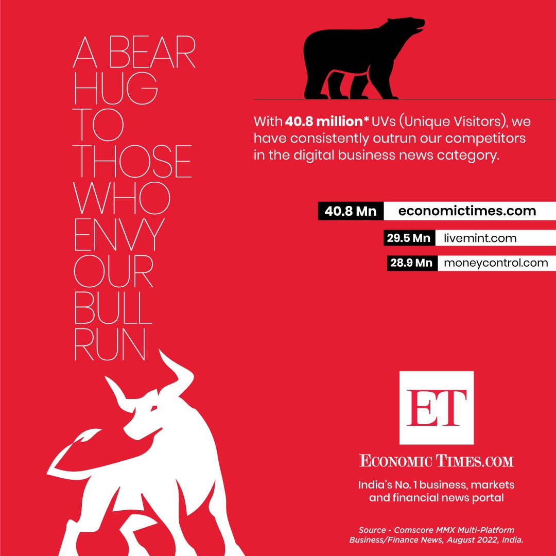 TimesInternet's tweet photo. https://t.co/zLNOPptZm2 proves it yet again as the Invincible No.1 leaving the competition behind.
@guptpuneet @sumitsethi14 @sanjeevk79 @EconomicTimes
#businessnews #digitalpublisher #leader https://t.co/PdbigdPvlM