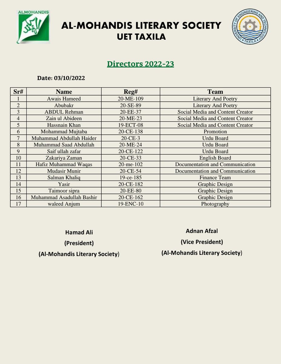 UET_Literary's tweet photo. On the approval of Cabinet “AL-MOHANDIS LITERARY SOCIETY UET TAXILA”, we are here to announce the newly selected Director for the year 2022-2023. 
AL-MOHANDIS LITERARY SOCIETY UET TAXILA congratulates all the new recruits on being a part of the society. https://t.co/splXDpJkzW