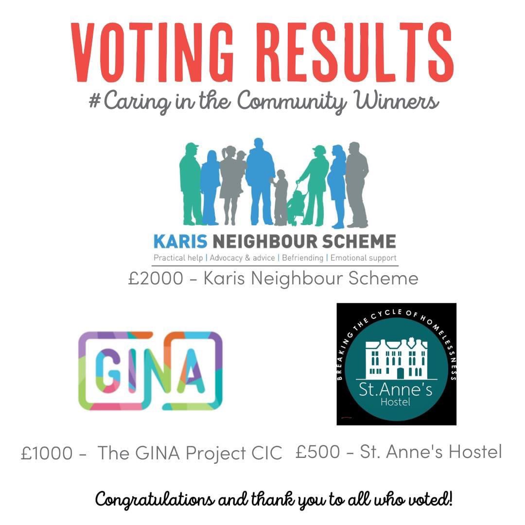LoveBrumUK's tweet photo. CONGRATULATIONS to our three causes for our #CaringInTheCommunity round of funding in September - Your support to them is invaluable! ❤️
See how LoveBrum can help you with funding on our website: https://t.co/Ej2mCGbAzK
#Lovebrum #OneBrum https://t.co/jdtCGUNzc5