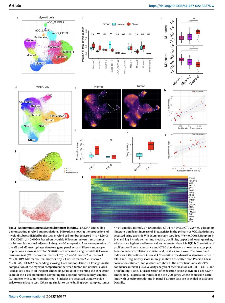 John H. Shin MD, MBA tweet media