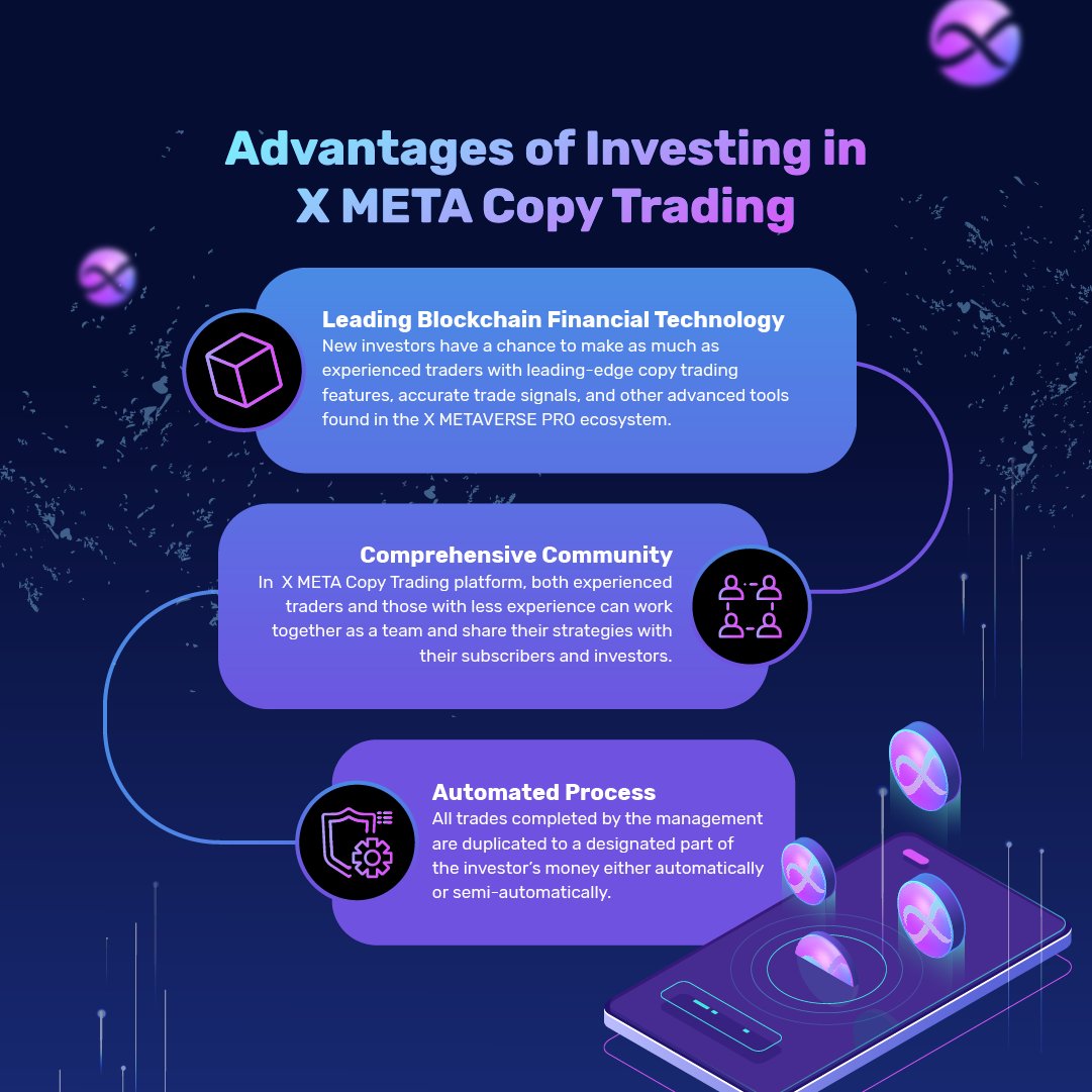 XMetaversePro's tweet photo. X META Social Copy Trading benefits investors by bringing them together into X Metaverse where they can share trading strategies and ideas.
Visit our website for more information
https://t.co/1JcP5Xy6fV
#xmetasocialcopytrading #socialcopytrading #blockchain #xmetaversepro https://t.co/HgjqU450g8