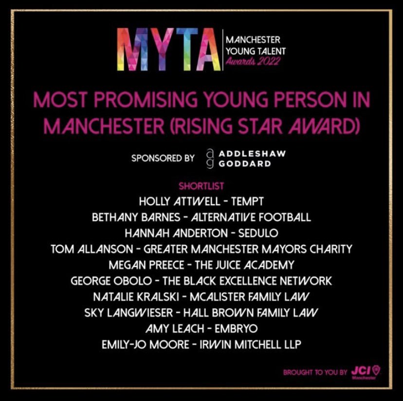 Very grateful to have been shortlisted for a Manchester Young Talent Award in the Rising Star category! 

Looking forward to attending the awards in November 🥳