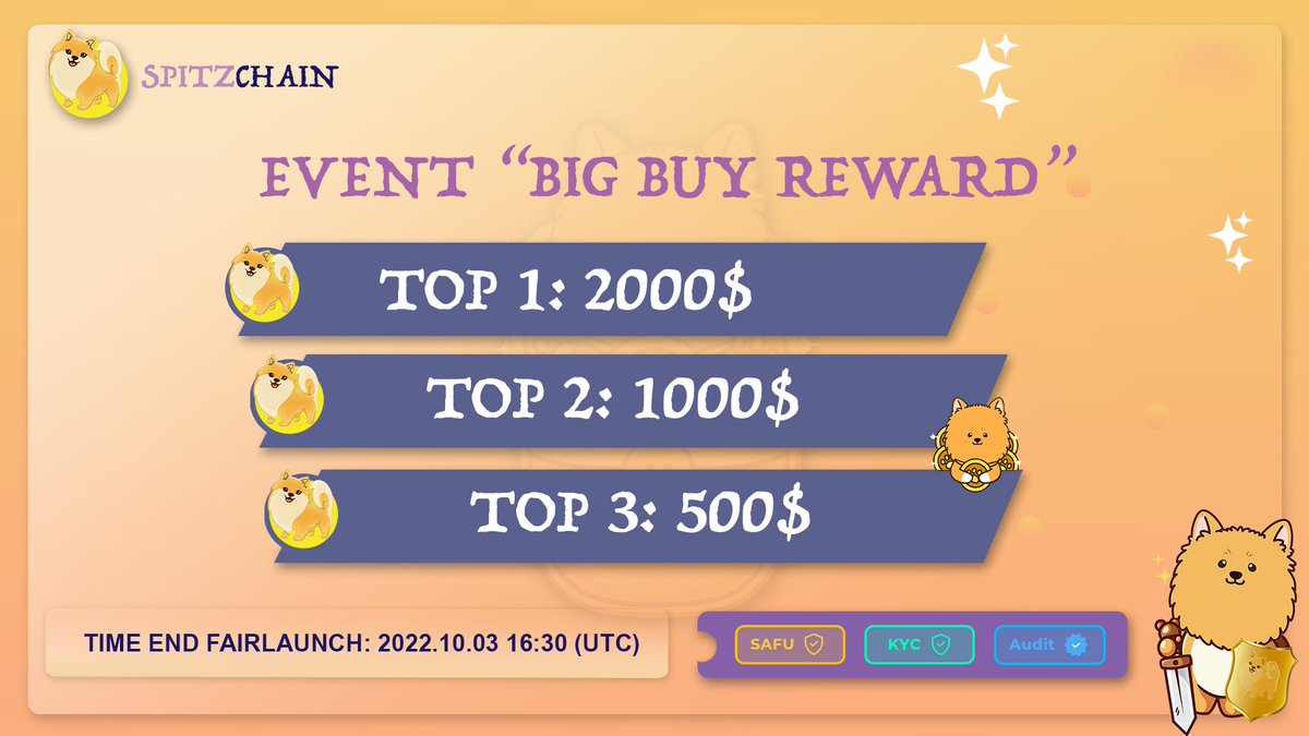 Spitz Chain tweet media