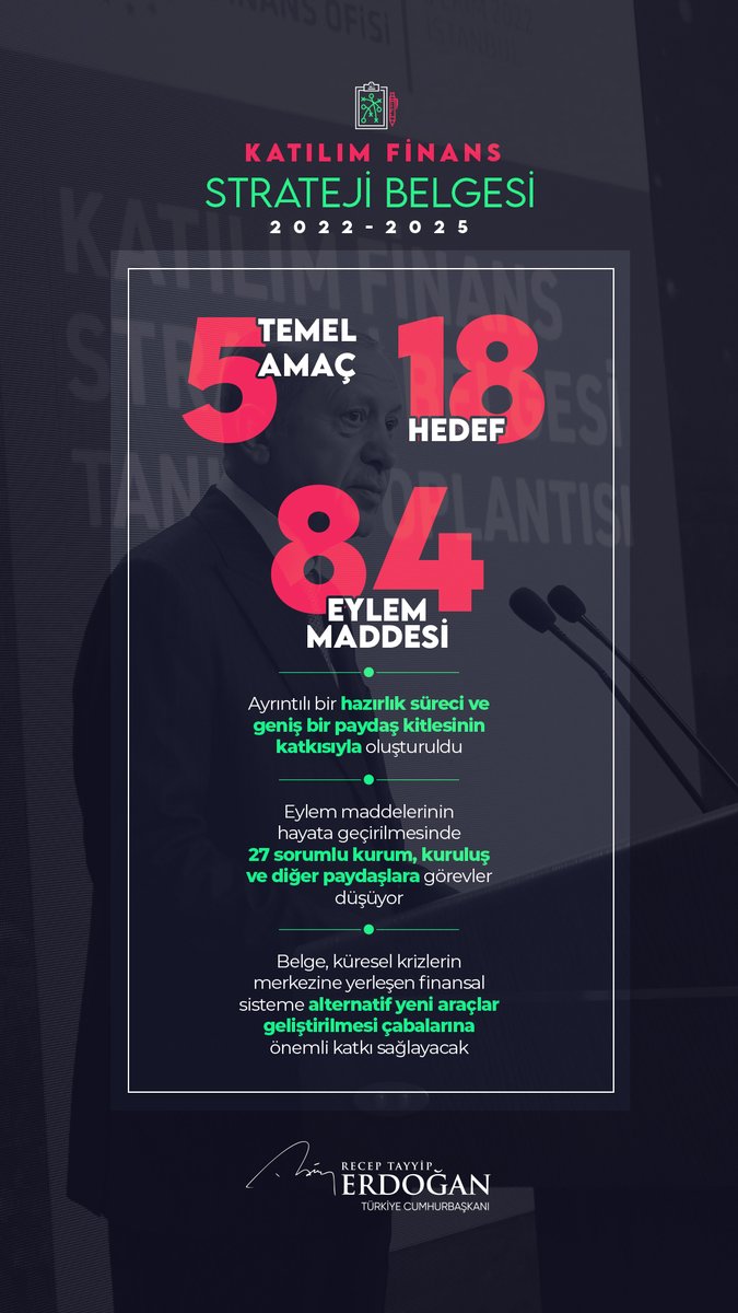 Recep Tayyip Erdoğan