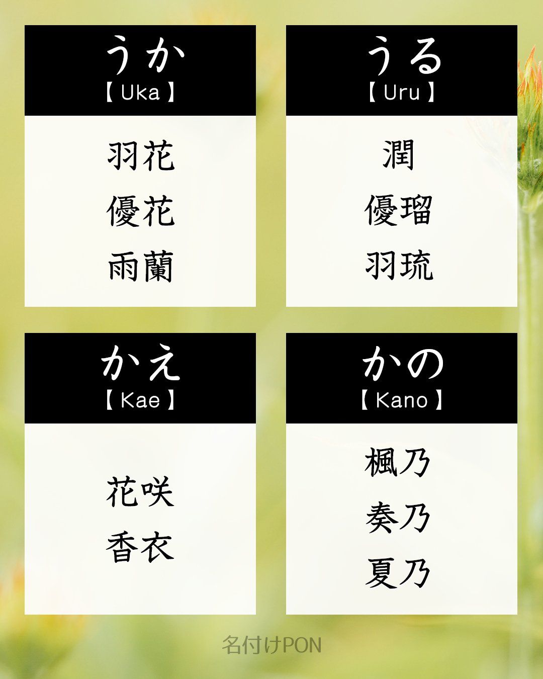 名付けポン 赤ちゃんの名前集 Nazukepon Twitter