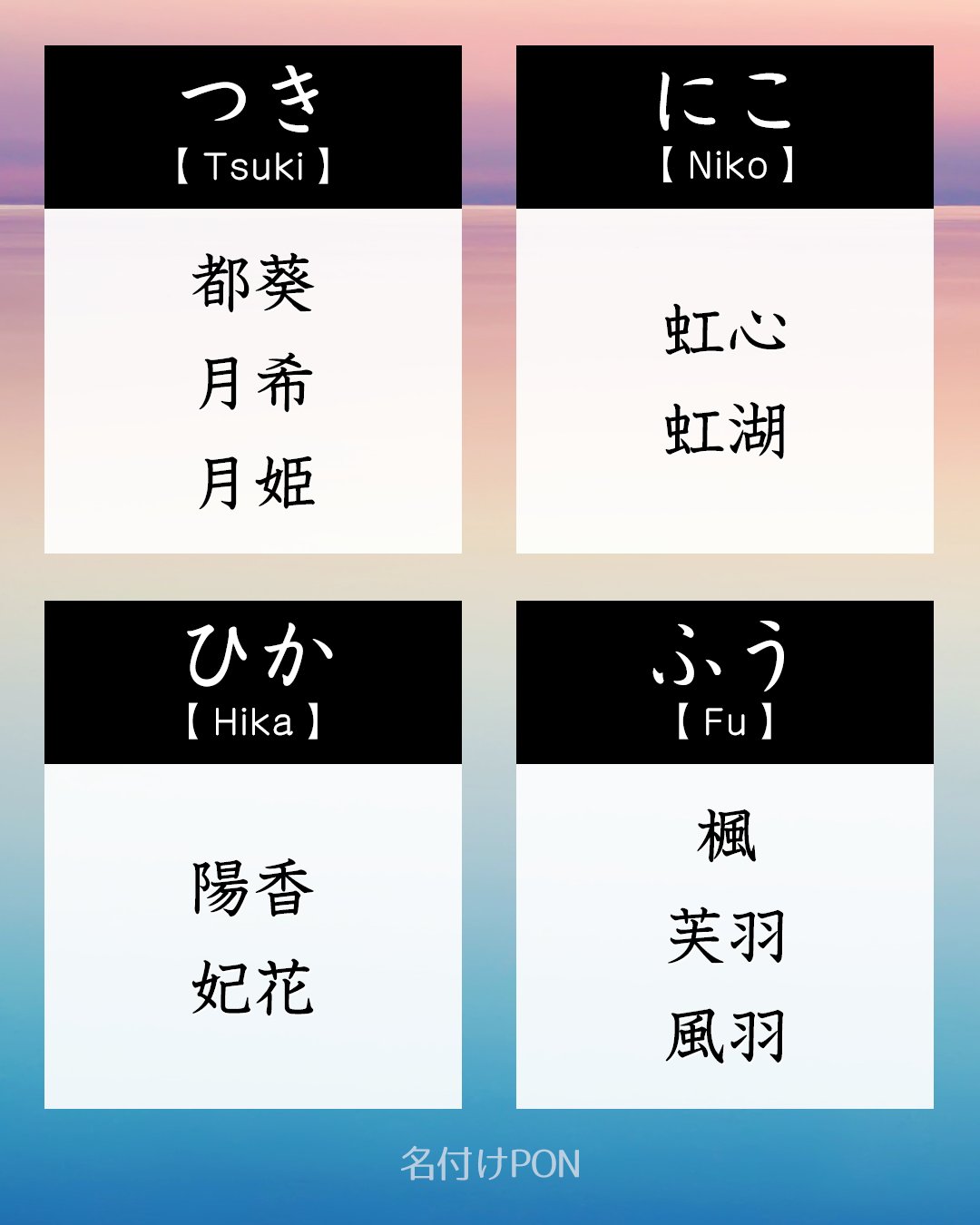 名付けポン 赤ちゃんの名前集 Nazukepon Twitter