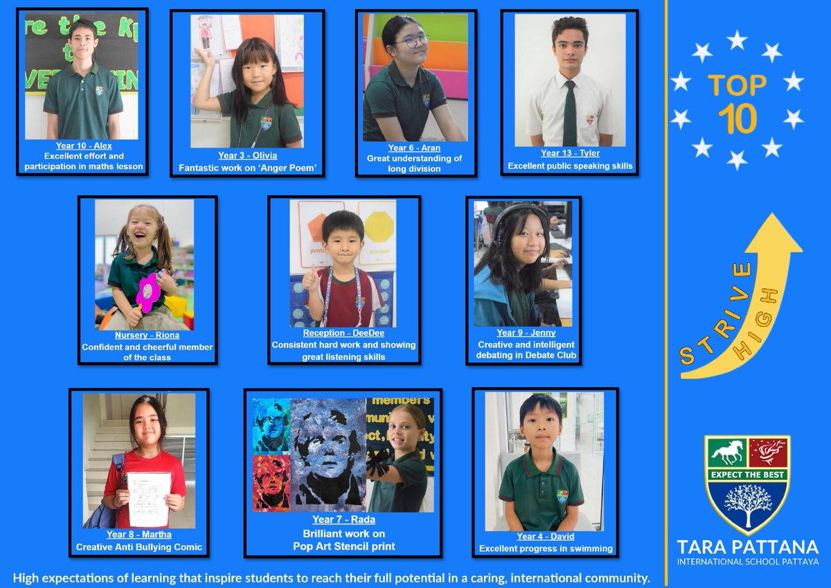 tpispattaya's tweet image. Celebrating success is just as important as achieving success. Our monthly STRIVE HIGH award aims to offer a sense of accomplishment and foster confidence to our students across the school.

Well done to our TOP 10 STRIVE HIGH awardees. Keep up the excellent work.

#StriveHigh