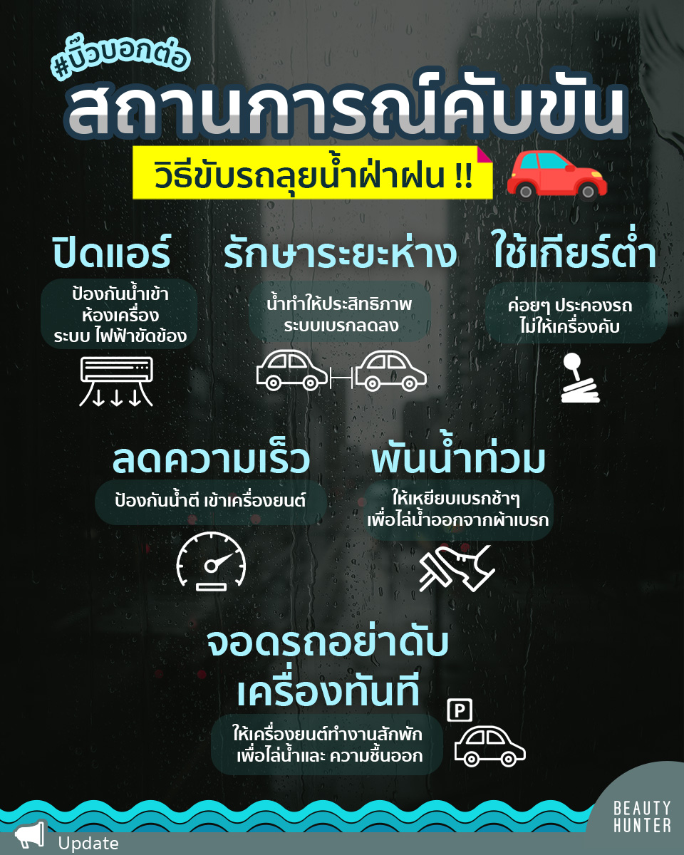 #บิ๊วแจกทริค  🌧 🚗 ช่วงนี้พายุโนรูมาหนักสุดๆ ส่วนคนที่ยังคงใช้ชีวิตประจำวันในการเดินทางก็ต้องระมัดระวังกันมากๆวันนี้แอดนำ 6 เทคนิคมาฝากไปดูกันเล้ยยย !!
.
#BHPoP #แจกทริค #ฝนตก #ขับรถช่วงฝนตก