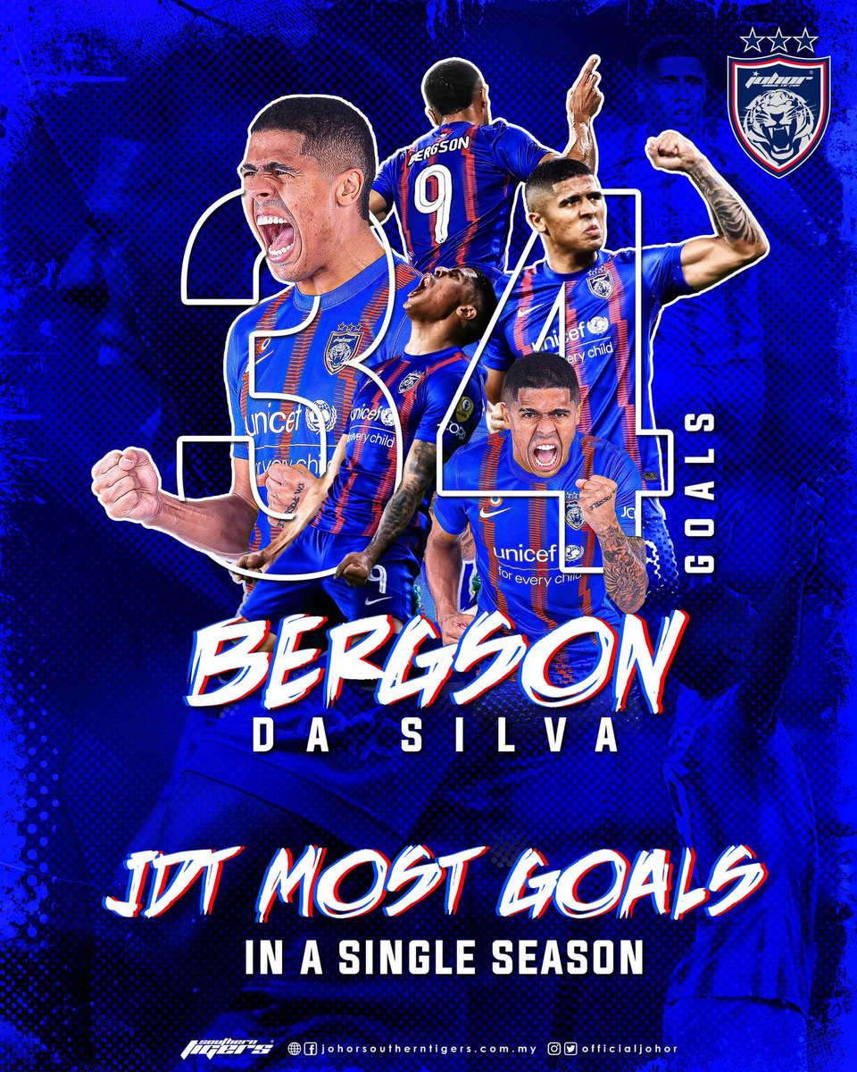 JOHORSouthernTigers tweet media